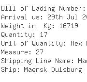 USA Importers of pig iron - Dsl Star Express Canada