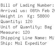 USA Importers of pig iron - Expeditors International Of Washing