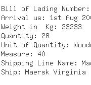 USA Importers of pig iron - Ge Consumer  &  Industrial