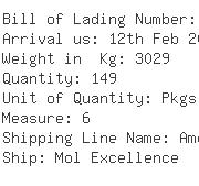 USA Importers of pigment - Apl Logistics