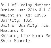 USA Importers of pill - Dewell Container Shipping - Cn