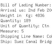 USA Importers of pillow - Kml Bearing Canada Inc