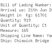 USA Importers of pillow - Ginger Freight Int L Canada Inc