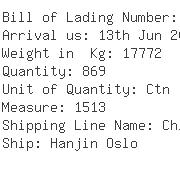 USA Importers of pillow - Link  &  Link Shipping North America