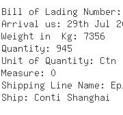 USA Importers of pillow - Madison Industries Inc