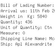 USA Importers of pillow - Multilink Container Line Llc