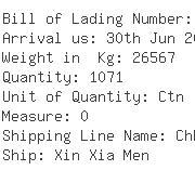 USA Importers of pin box - Rich Shipping Usa Inc 1055