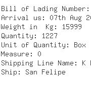 USA Importers of pin box - Pier 1 Imports - 1 Knowlton Way