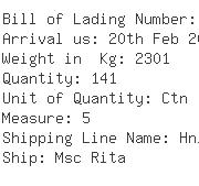 USA Importers of pin connector - Orbisat Da Amazonia S/a