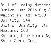 USA Importers of pin nut - Arvin Sango Inc