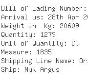 USA Importers of pin nut - Bnx Shipping Chicago Inc