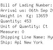 USA Importers of pin nut - Oec Freight New York Inc