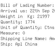USA Importers of pin screw - Via Pacific Inc