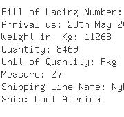 USA Importers of pin - Babc Inc