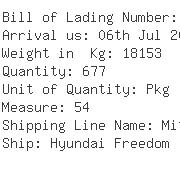 USA Importers of pin - Cargozone Inc