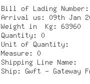 USA Importers of pineapple - Chiquita Frupac