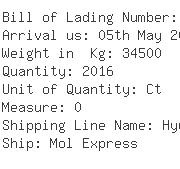 USA Importers of pineapple - Shaver Foods Llc