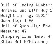 USA Importers of pineapple - The Oppenheimer Group Los Angeles