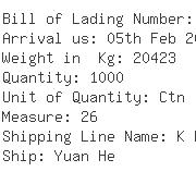 USA Importers of pineapple - Port Royal Sales Ltd