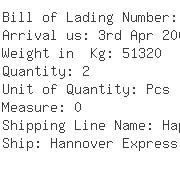 USA Importers of pinion shaft - Kuehne Nagel Inc