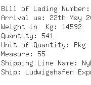 USA Importers of pinion - Dhl Global Forwarding