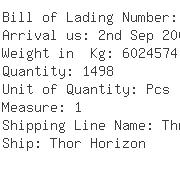 USA Importers of pipe carbon - Energy Transfer Fuel Lp