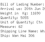 USA Importers of pipe clamp - Transcon Shipping Co Inc - Lax