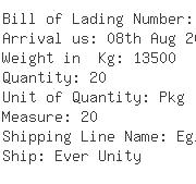 USA Importers of pipe fitting - Ddp International Inc