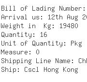 USA Importers of pipe fitting - Rich Shipping Usa Group Inc
