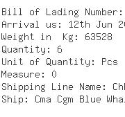 USA Importers of pipe fitting - Logistics Pan-america Corp