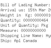 USA Importers of pipe fitting - Panda Logistics Usa Inc