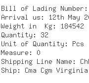 USA Importers of pipe fitting - Pantainer Ltd D B A Pantainer