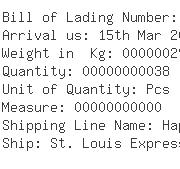 USA Importers of pipe tub - Schoeller Bleckmann