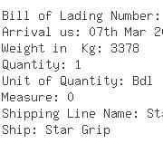 USA Importers of pipe tube - Vallourec  &  Mannesmann Tubes Corp