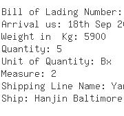 USA Importers of pipe tube - Zimex Logitech Inc