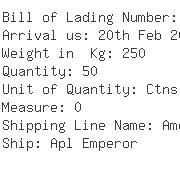 USA Importers of pipe wrench - Lenox Division Of Irwin Industrial