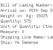 USA Importers of pipe wrench - Tap Enterpaise Inc