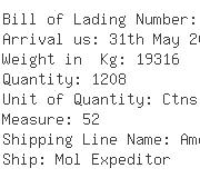 USA Importers of piston pin - Transcon Shipping Co Inc