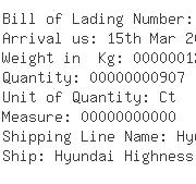 USA Importers of piston pump - Kuehne  &  Nagel Inc