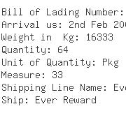 USA Importers of piston pump - Dhl Danzas Air  &  Ocean