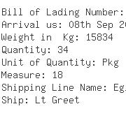 USA Importers of piston pump - Dsv Air  &  Sea Inc