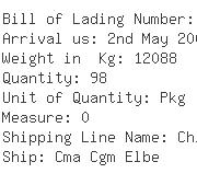 USA Importers of piston pump - Kuehne Nagel Inc Seafreight Office