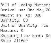 USA Importers of piston rod - Linak Usinc