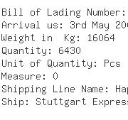 USA Importers of piston rod - New Joules Engineering