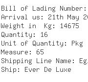 USA Importers of piston - Amerpol International Inc