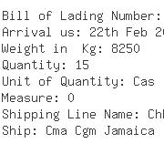 USA Importers of planetary gearbox - Canimex Inc 285 Rue St Georges