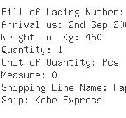 USA Importers of plastic adhesive - Nippon Express Usa Inc