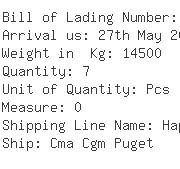 USA Importers of plastic bag - Ark Shipping Inc