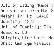 USA Importers of plastic bag - Cms Shipping Inc