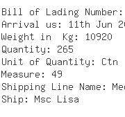 USA Importers of plastic bag - Cn Link Freight Services Inc